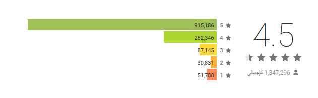 https://www.downloadsarab.com/wp-content/uploads/2017/10/%D8%A7%D9%84%D8%AA%D9%82%D8%A7%D8%B7-2.png